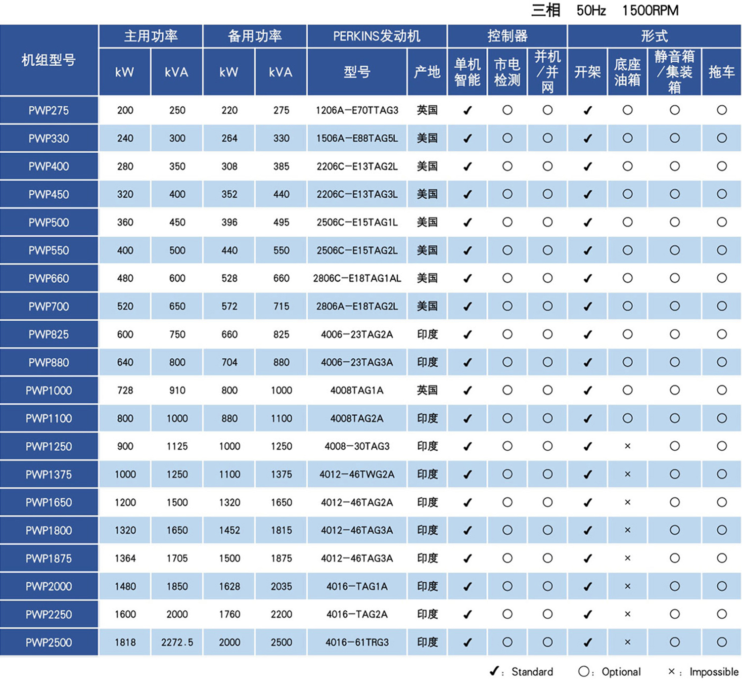 和记平台·APP(中国)官方网站 - 怡情博娱